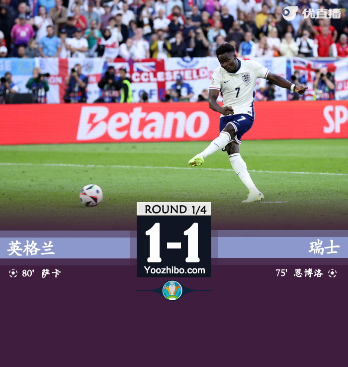 07月07日 欧洲杯1/4决赛 英格兰vs瑞士 全场录像及集锦