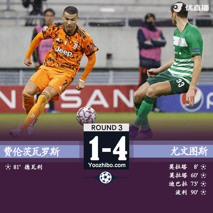 <a href=/zuqiu/suoyou/juventus/ target=_blank class=infotextkey>尤文图斯</a>4-1费伦茨瓦罗斯