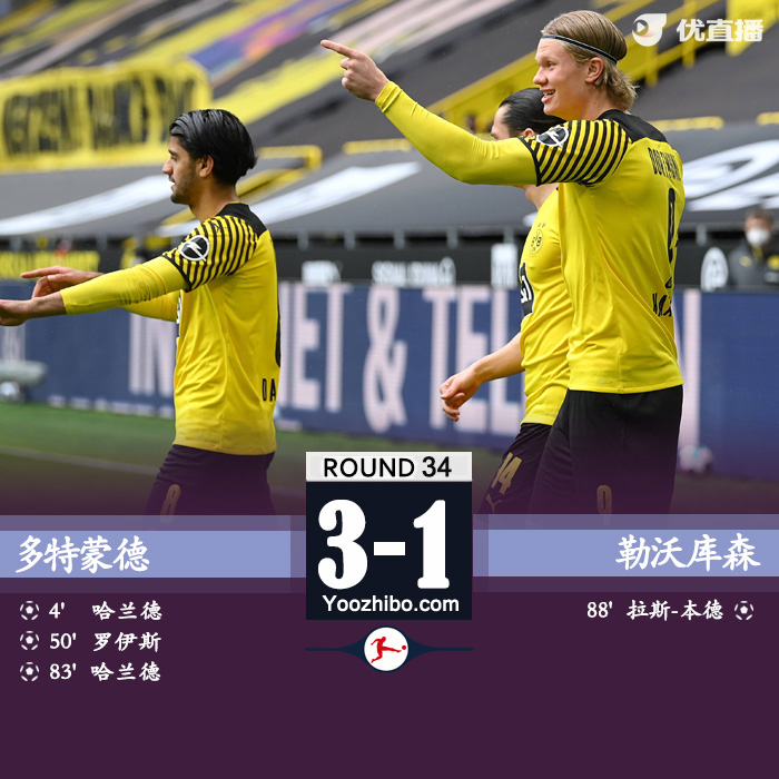 <a href=/zuqiu/suoyou/dortmund/ target=_blank class=infotextkey>多特蒙德</a>3-1勒沃库森 哈兰德双响罗伊斯任意球建功