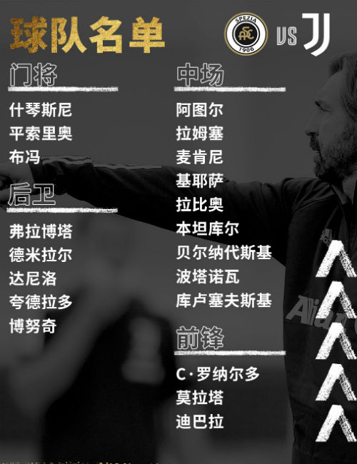 C罗正式回归<a href=/zuqiu/suoyou/juventus/ target=_blank class=infotextkey>尤文图斯</a>大名单