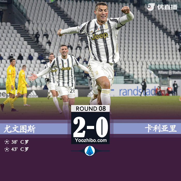 <a href=/zuqiu/suoyou/juventus/ target=_blank class=infotextkey>尤文图斯</a>2-0卡利亚里