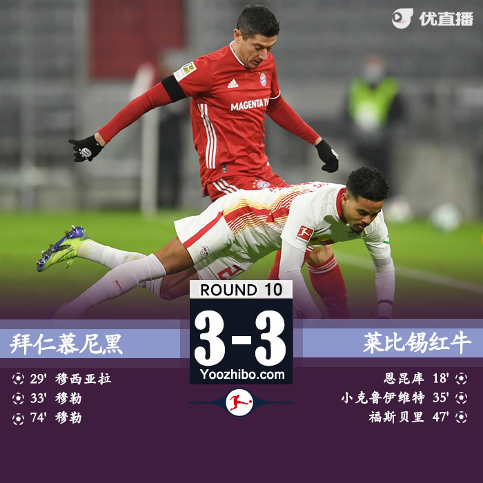 <a href=/zuqiu/suoyou/bayern/ target=_blank class=infotextkey>拜仁</a>慕尼黑3-3莱比锡红牛