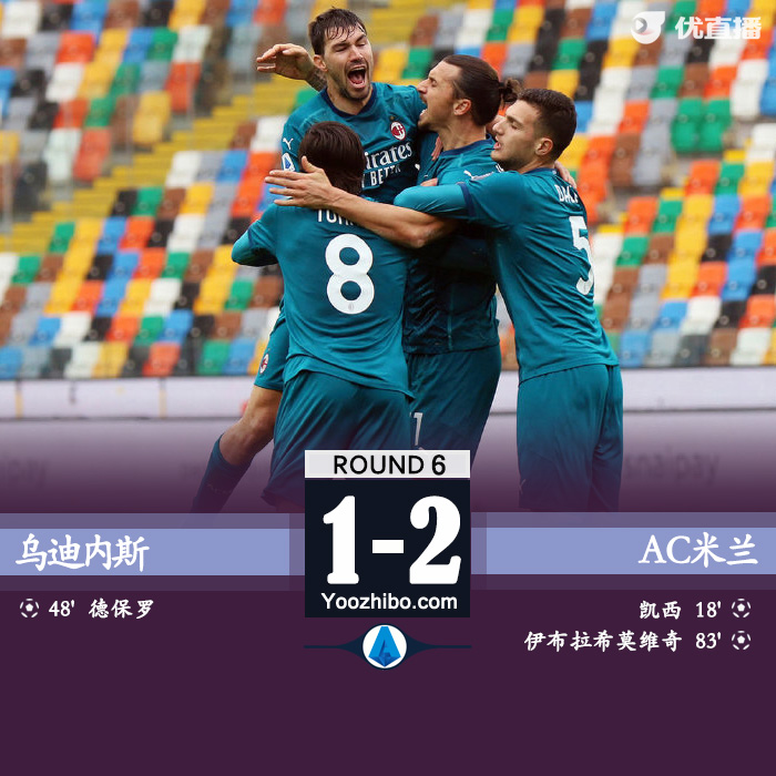 <a href=/zuqiu/suoyou/acmilan/ target=_blank class=infotextkey>AC米兰</a>2-1乌迪内斯