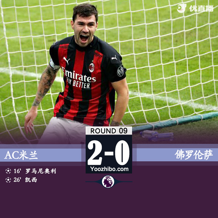 <a href=/zuqiu/suoyou/acmilan/ target=_blank class=infotextkey>AC米兰</a>2-0佛罗伦萨