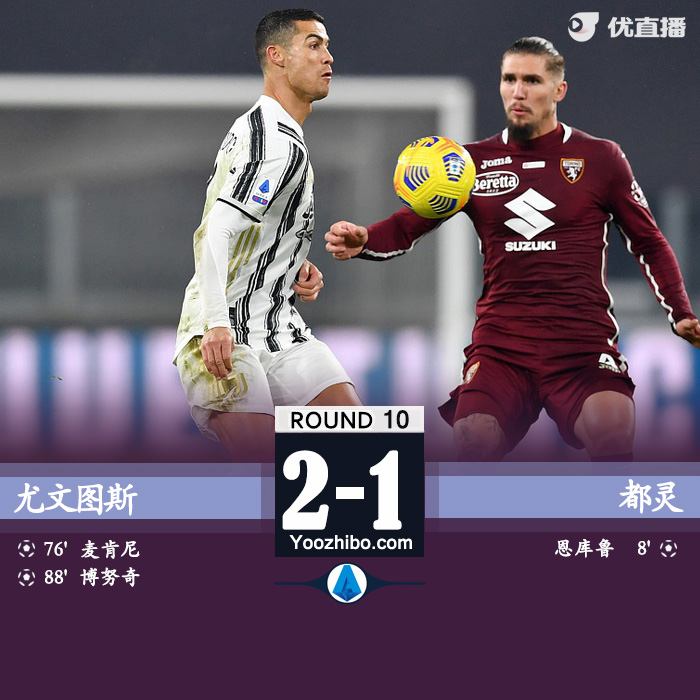 <a href=/zuqiu/suoyou/juventus/ target=_blank class=infotextkey>尤文图斯</a>2-1都灵