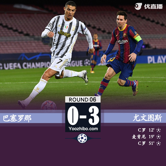 <a href=/zuqiu/suoyou/juventus/ target=_blank class=infotextkey>尤文图斯</a>3-0巴塞罗那