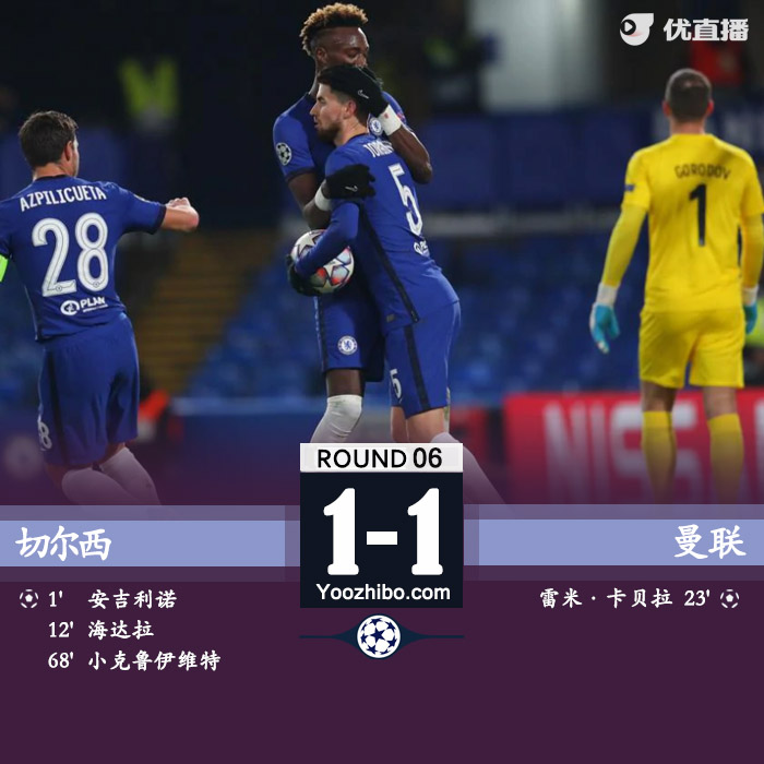 <a href=/zuqiu/suoyou/chelsea/ target=_blank class=infotextkey>切尔西</a>1-1克拉斯诺达尔