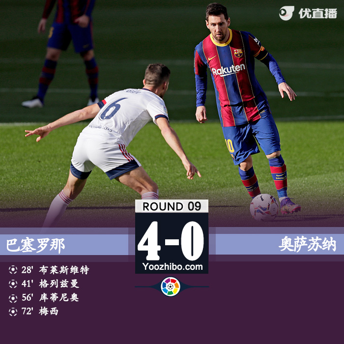 <a href=/zuqiu/suoyou/barcelona/ target=_blank class=infotextkey>巴萨</a>4-0奥萨苏纳