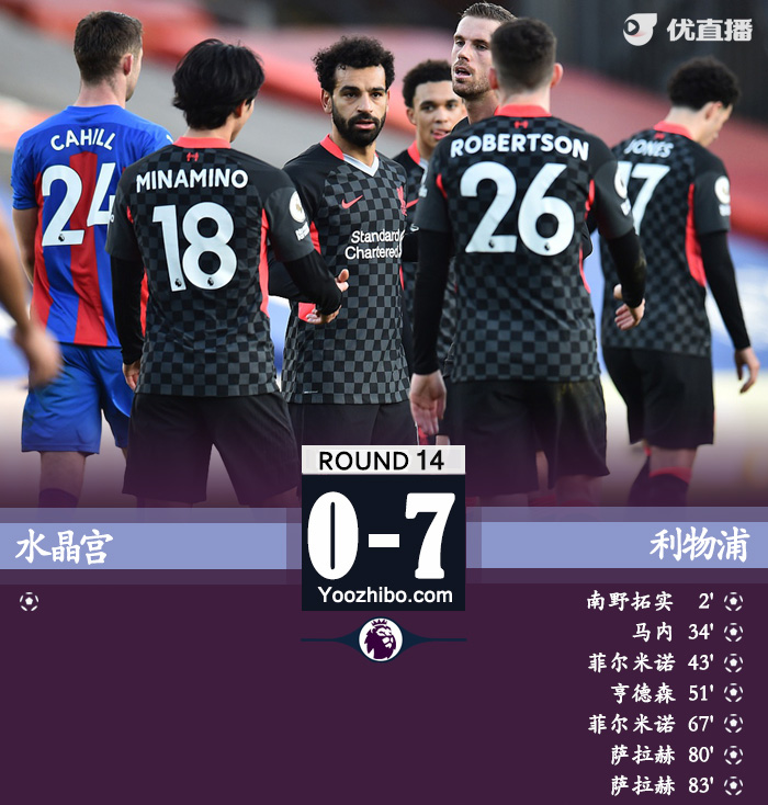 <a href=/zuqiu/suoyou/liverpool/ target=_blank class=infotextkey>利物浦</a>7-0水晶宫