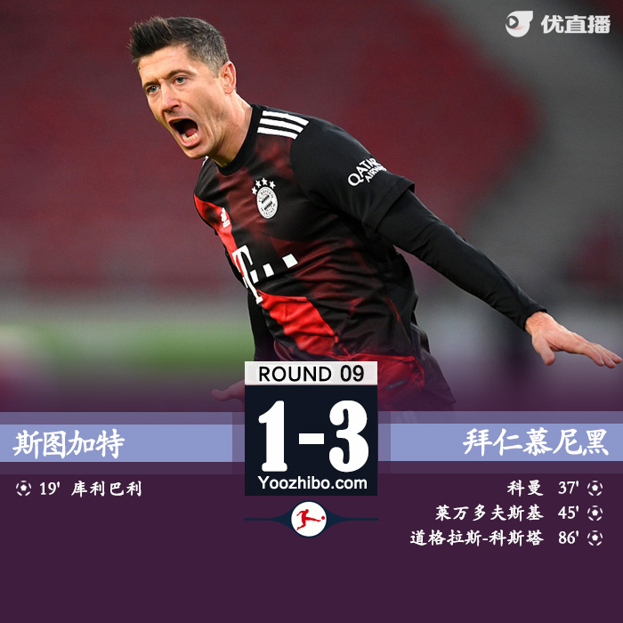 <a href=/zuqiu/suoyou/bayern/ target=_blank class=infotextkey>拜仁</a>3-1逆转斯图加特